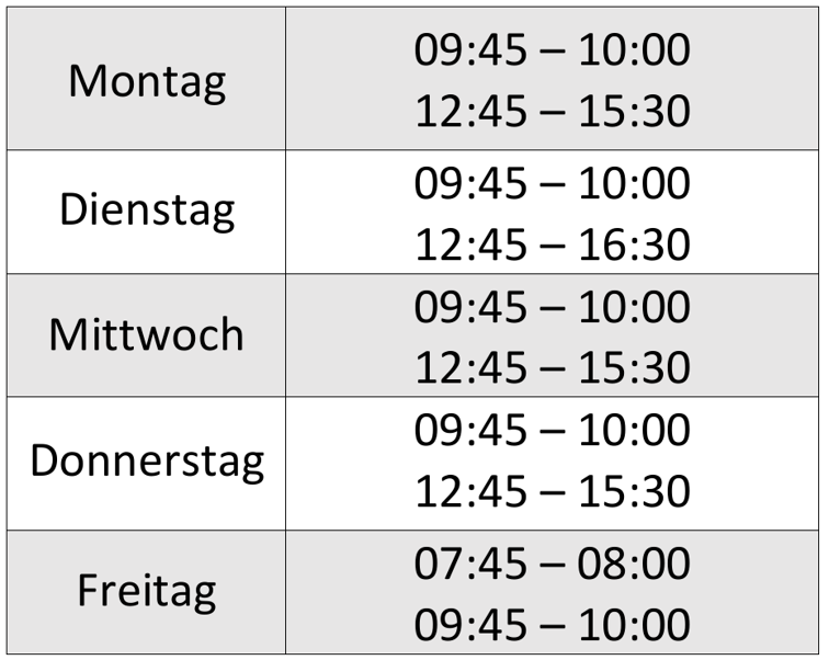 25 Bib Zeiten